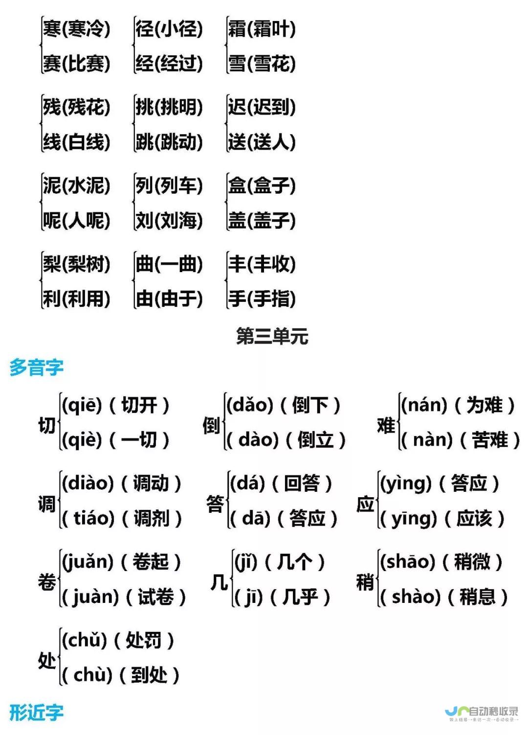 角的多音字组词大全