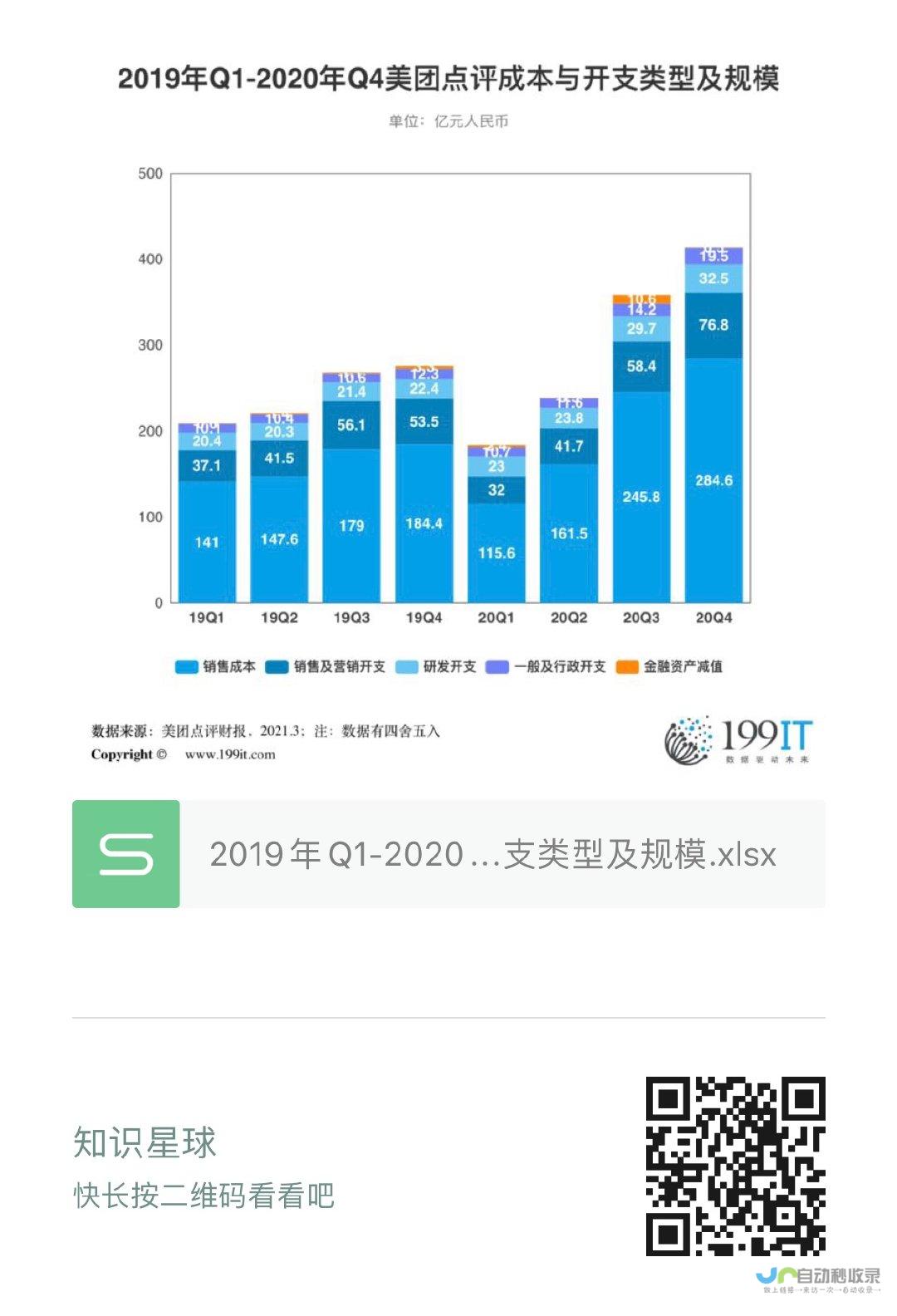 深度解读美团闪跑app的便捷性及其下载途径