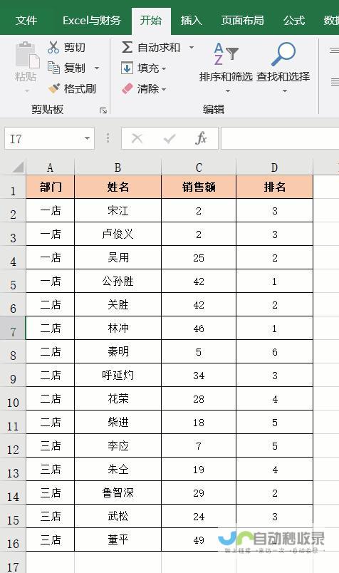 四川五百多分能上什么大学