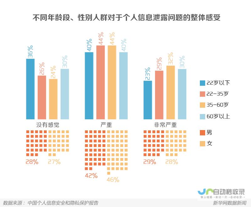 大数据揭示潜力与前景