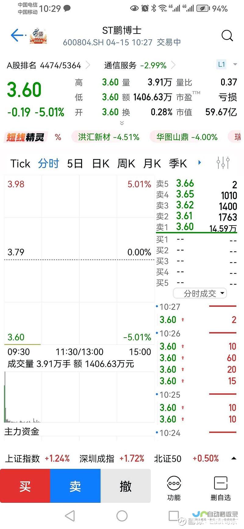 ST中南新增一件法院诉讼 案由为追偿权纠纷案件执行