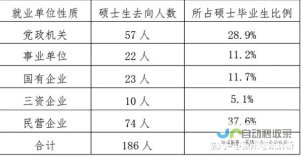 不同层次大学的人才培育策略分析 教育体系深度解读