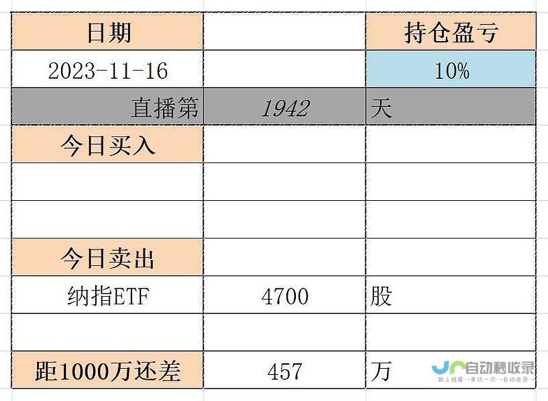 投入时间定于二月二十日起