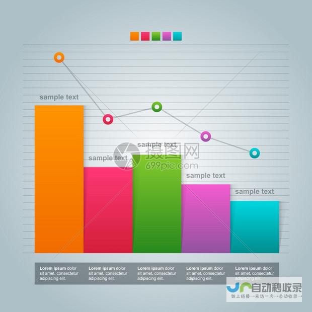 探寻经济压力下的信心源泉