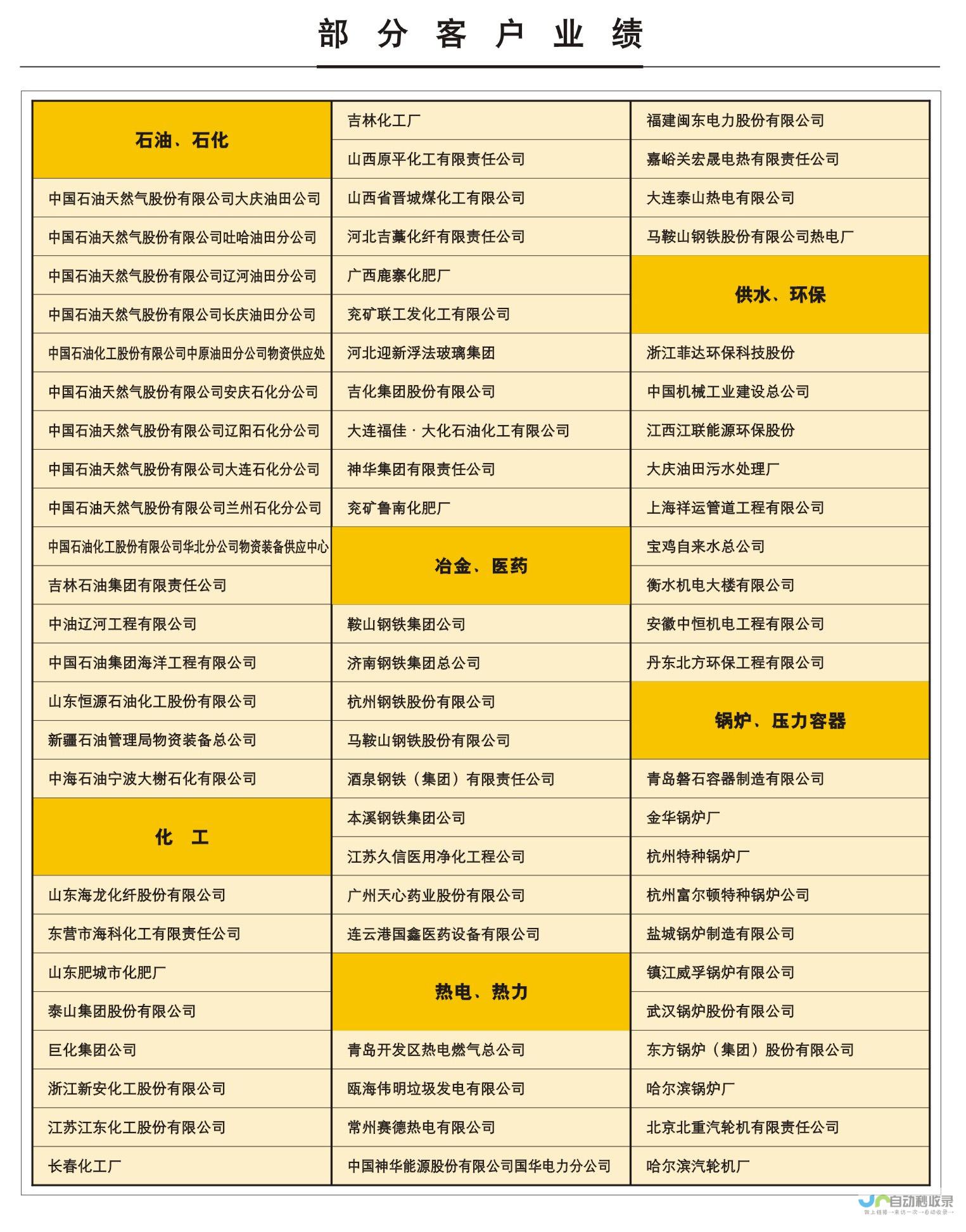 销量成绩亮眼 新车型市场反响热烈