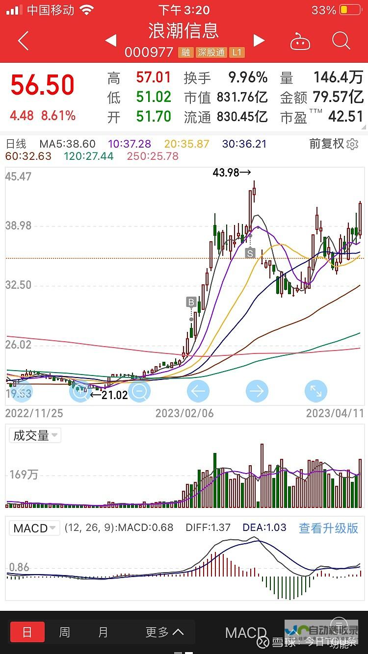 浪潮信息最新产品