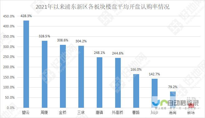 区域板块迎来重磅利好 未来教育蓝图展望！