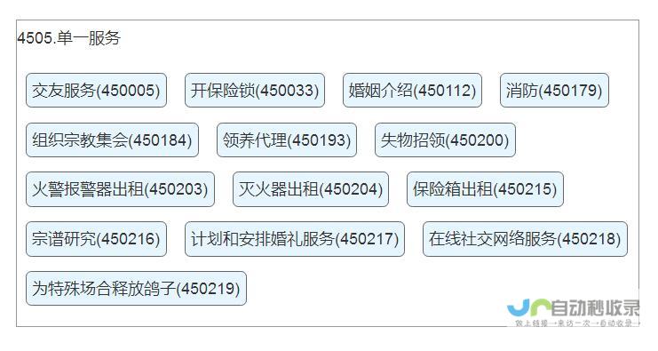 探索商标类目表四十类详细内容及对比区分的重要性