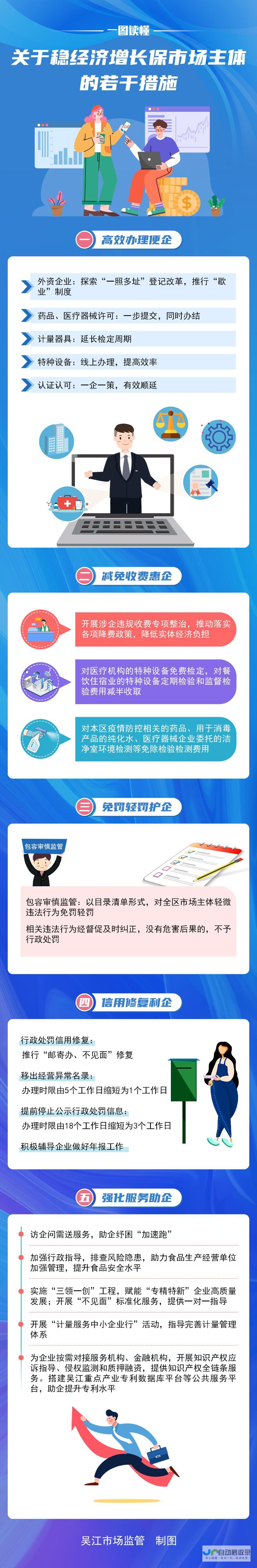 证券公司收益凭证