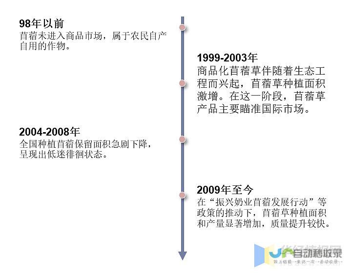 标题深度解读