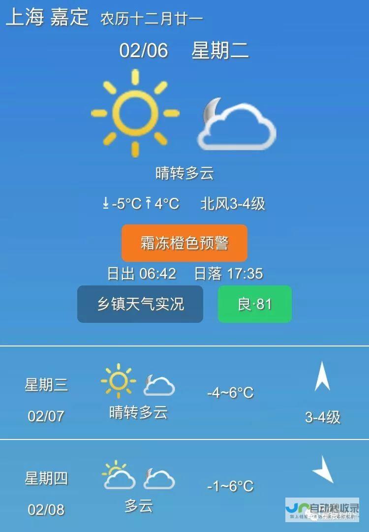 天气变化多端