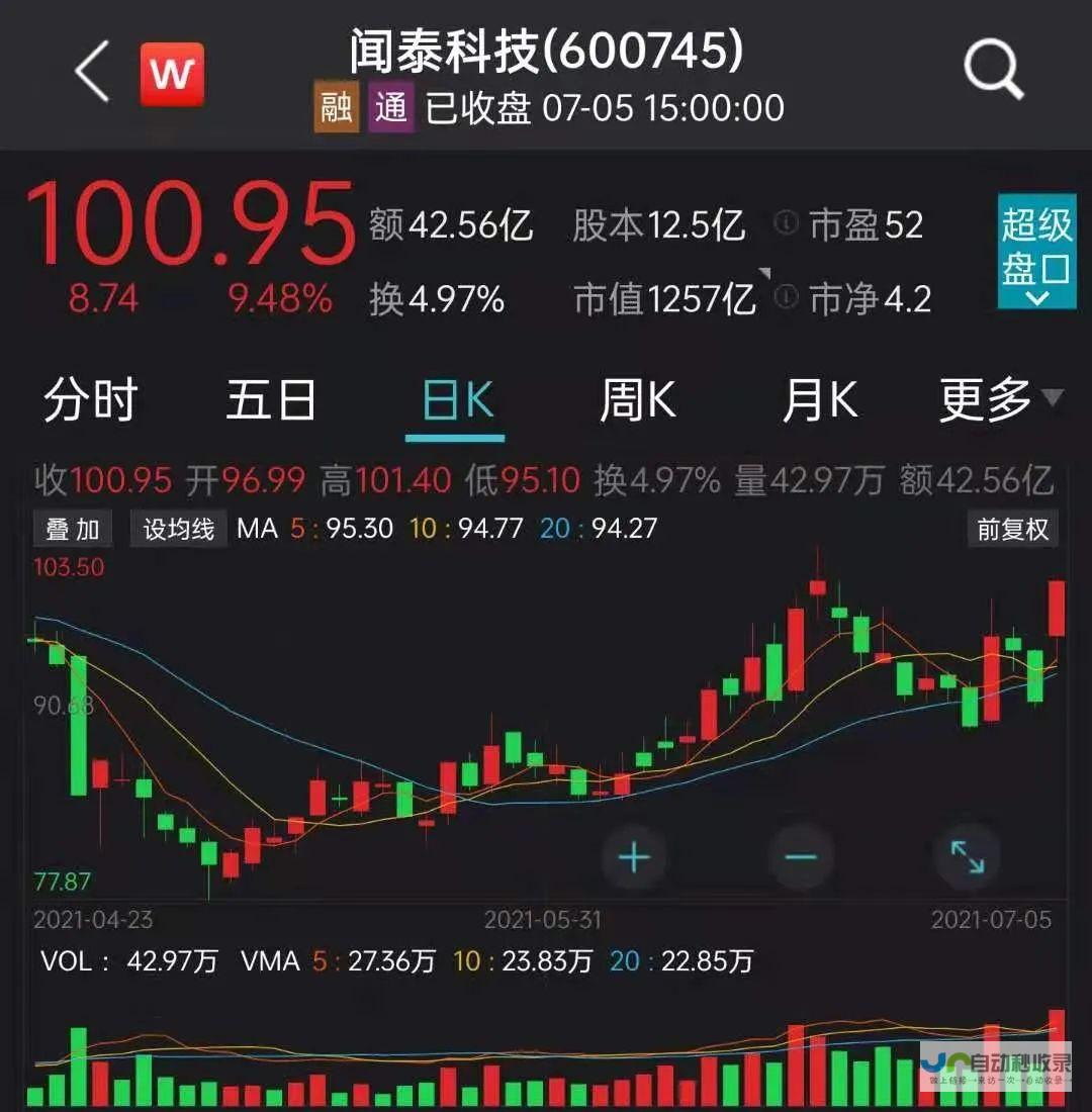 科技巨头收购行动引发法律关注