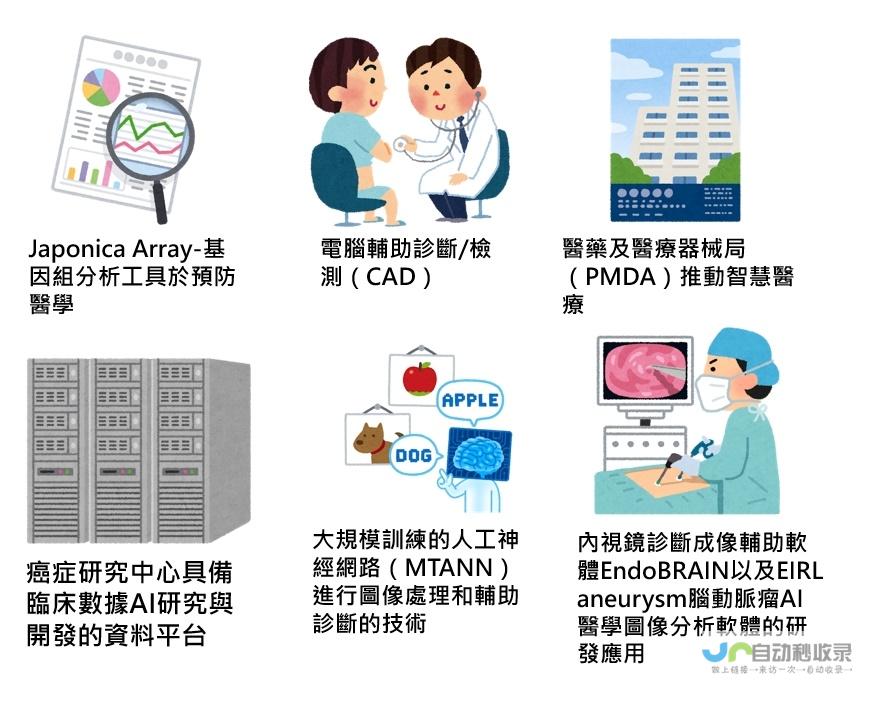 日本AI研究第一人松尾丰高度评价DeepSeek技术