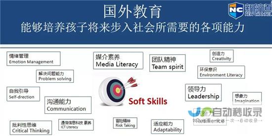 成人学医报什么学校