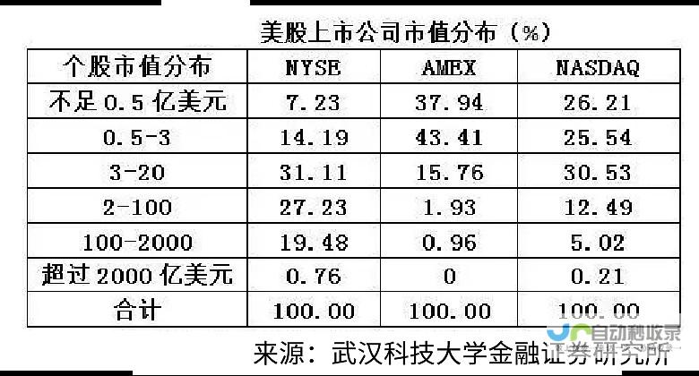 张雪峰评价计量大学分数线走势分析