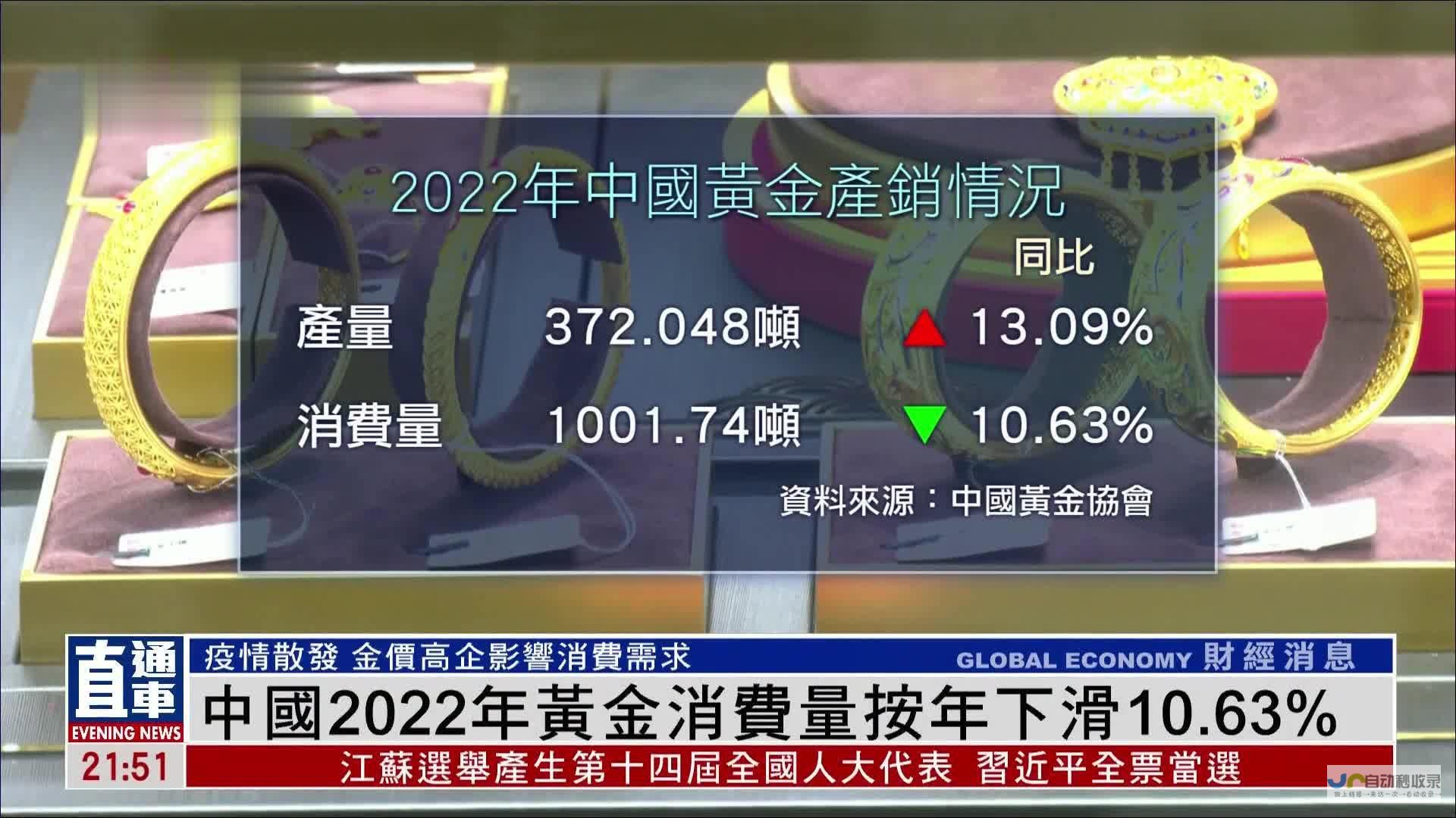 黄金消费新风尚引发关注