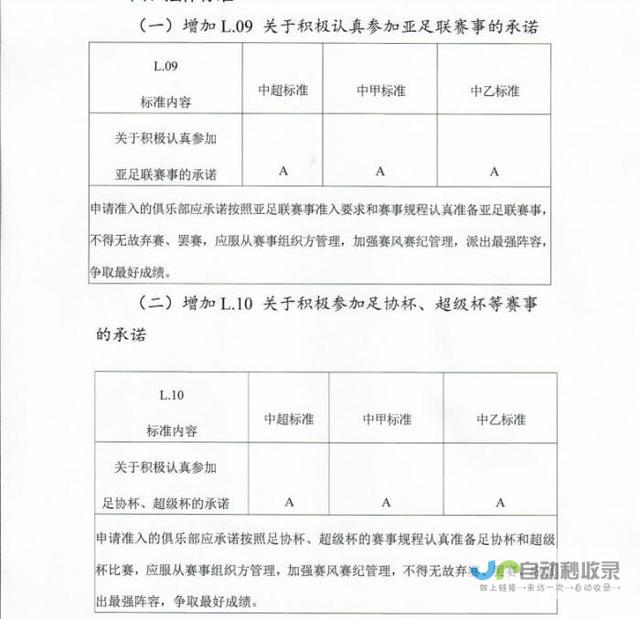 球队需调整状态寻求稳定胜利之道