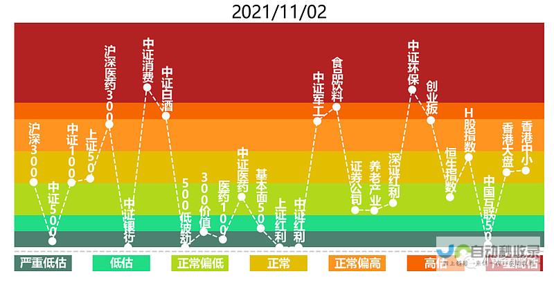 全市场超4100只个股下跌 沪指放量冲高回落 收评