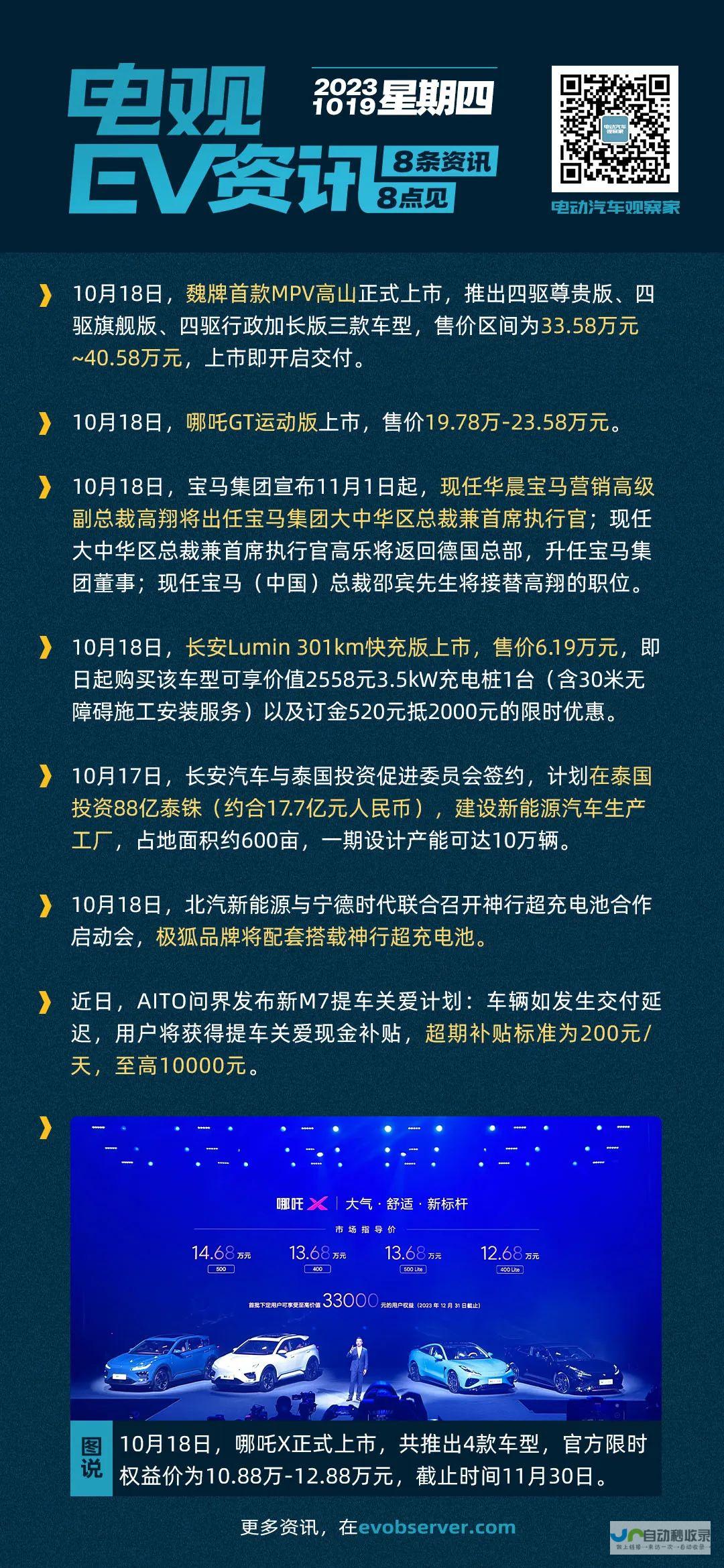 哪吒热浪席卷港澳