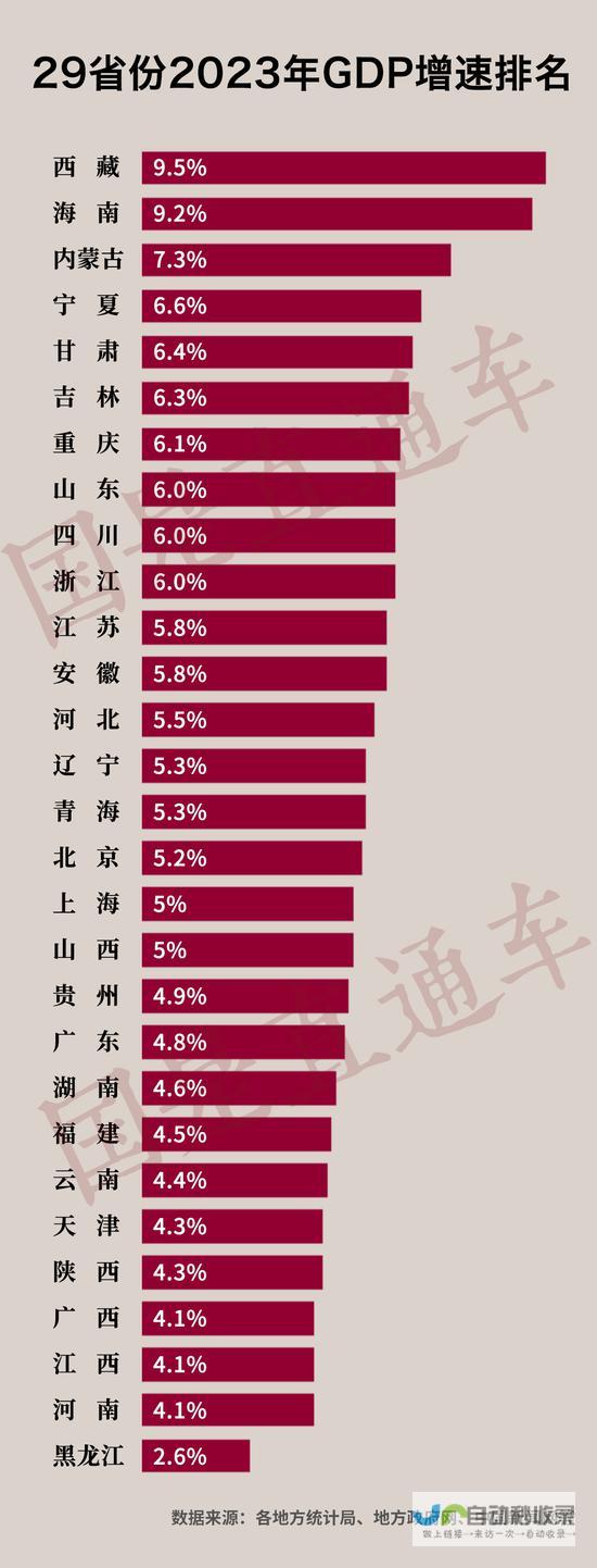 全国各地掀起哪吒墙绘制热潮 二次元与现实交融