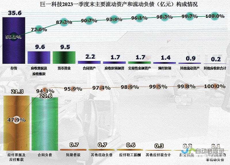 科技巨头OPPO推出全新旗舰手机Find