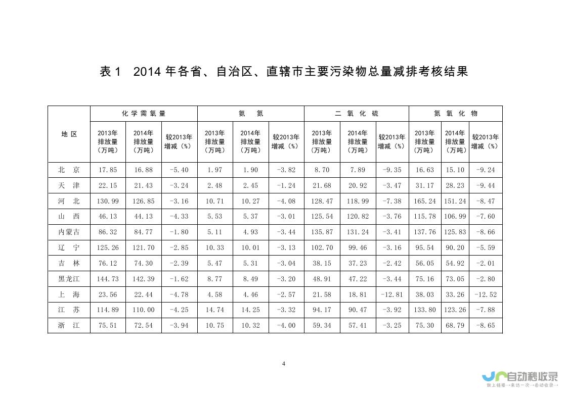 全国2025高考人数最多