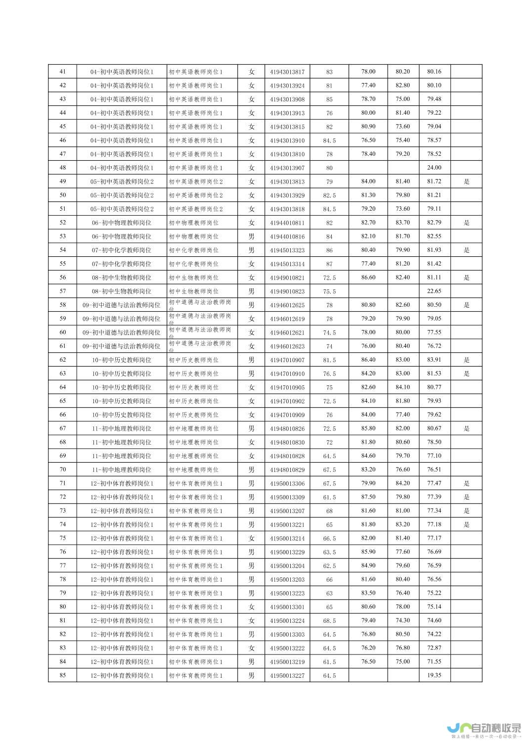 2024年各国薅走多少中国游客 数据大解密