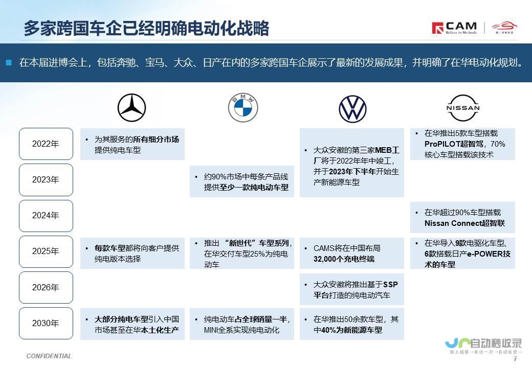 汽车市场再掀热潮 期待宏光MINIEV四门版表现亮眼