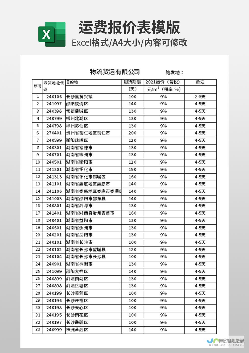 货运物流费用全面解析