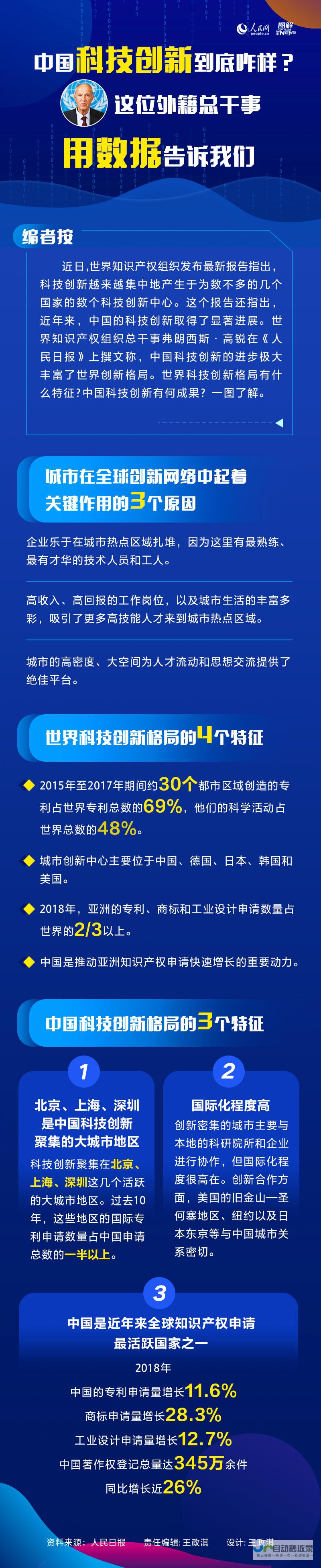 探讨中国创新的内在动力与机制