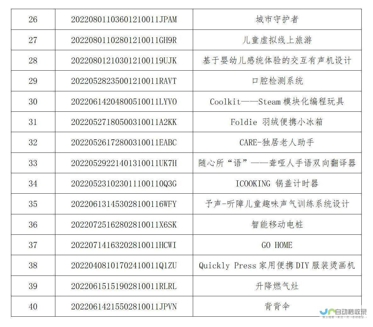 中国人工智能技术的巨大突破及倡议成果赢国际社会的广泛尊重