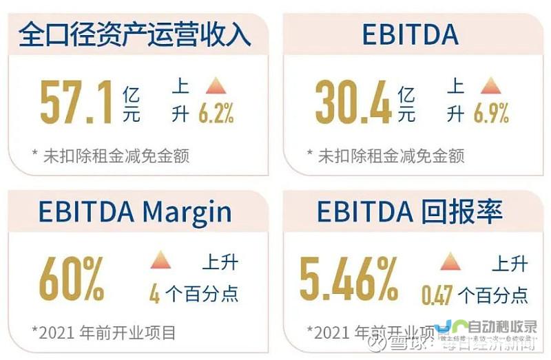 招商蛇口获融资买入突破亿元大关