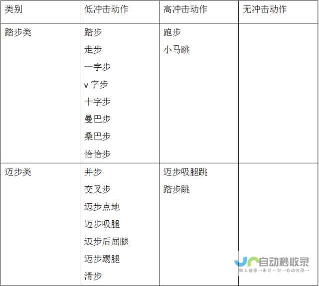 全面指南及操作步骤