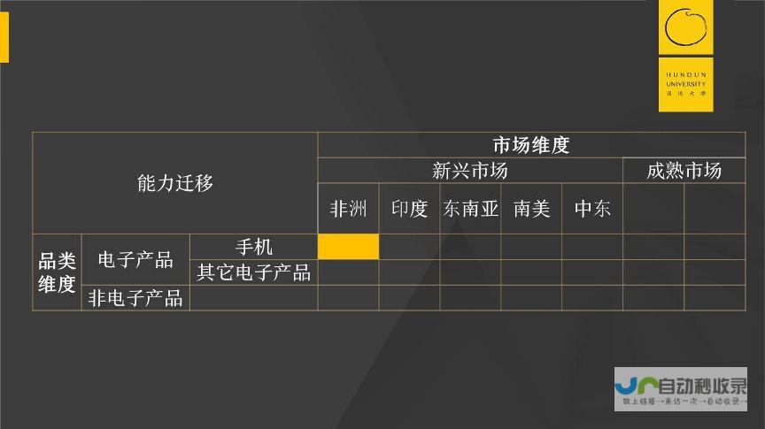 颠覆市场 比亚迪引领智能驾驶新纪元