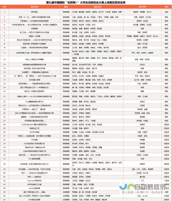 连续斩获年度最佳游戏和家庭游戏大奖 宇宙机器人