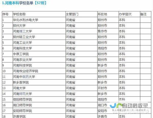 详解河南高考分数分布及评分标准