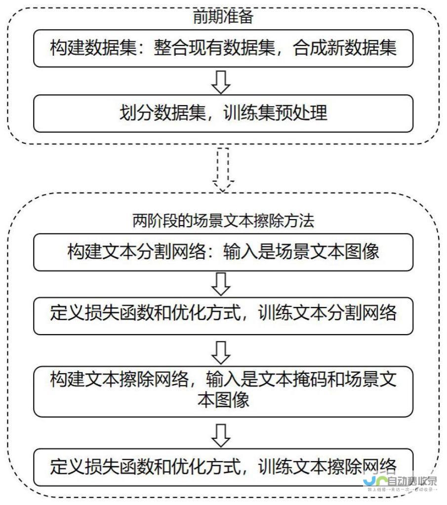 暖阳