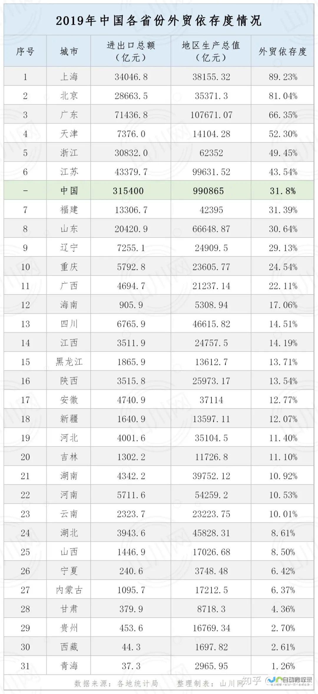 迎接新年新挑战