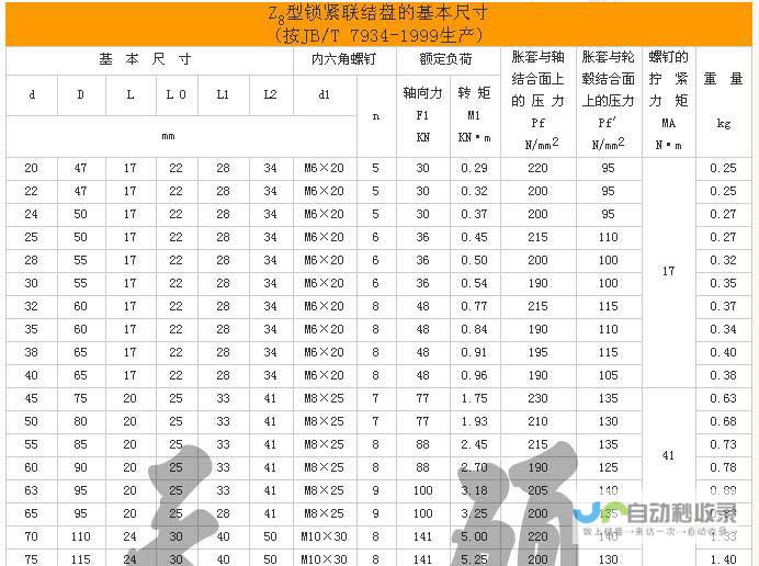 闭合厚度达8.93mm