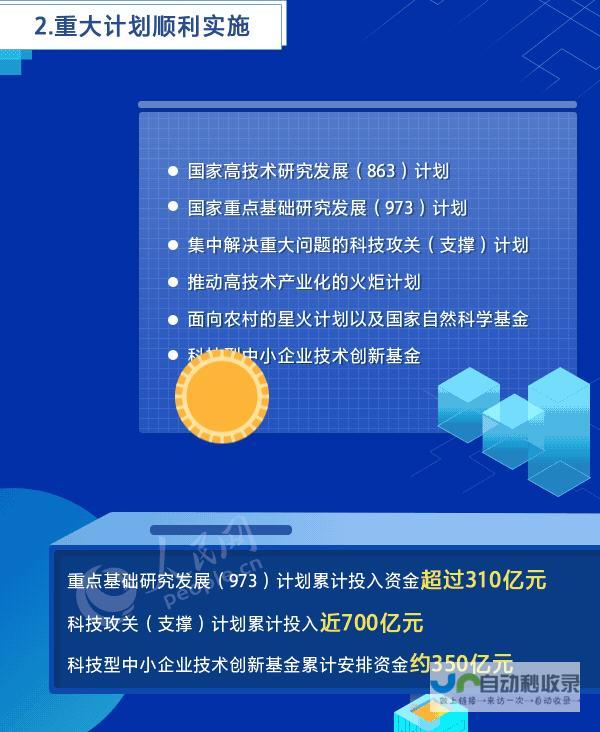 科技革新助力机器人舞蹈领域再突破