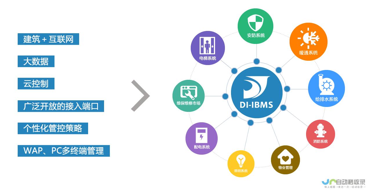 详细解析产品经过严格检测 质量合格