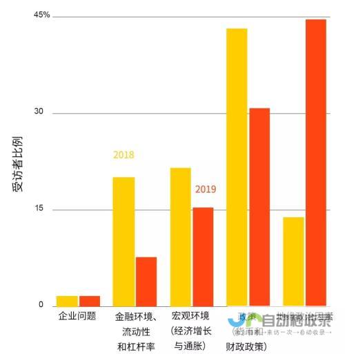 贝莱德决策背后的深层影响 投资市场的新焦点