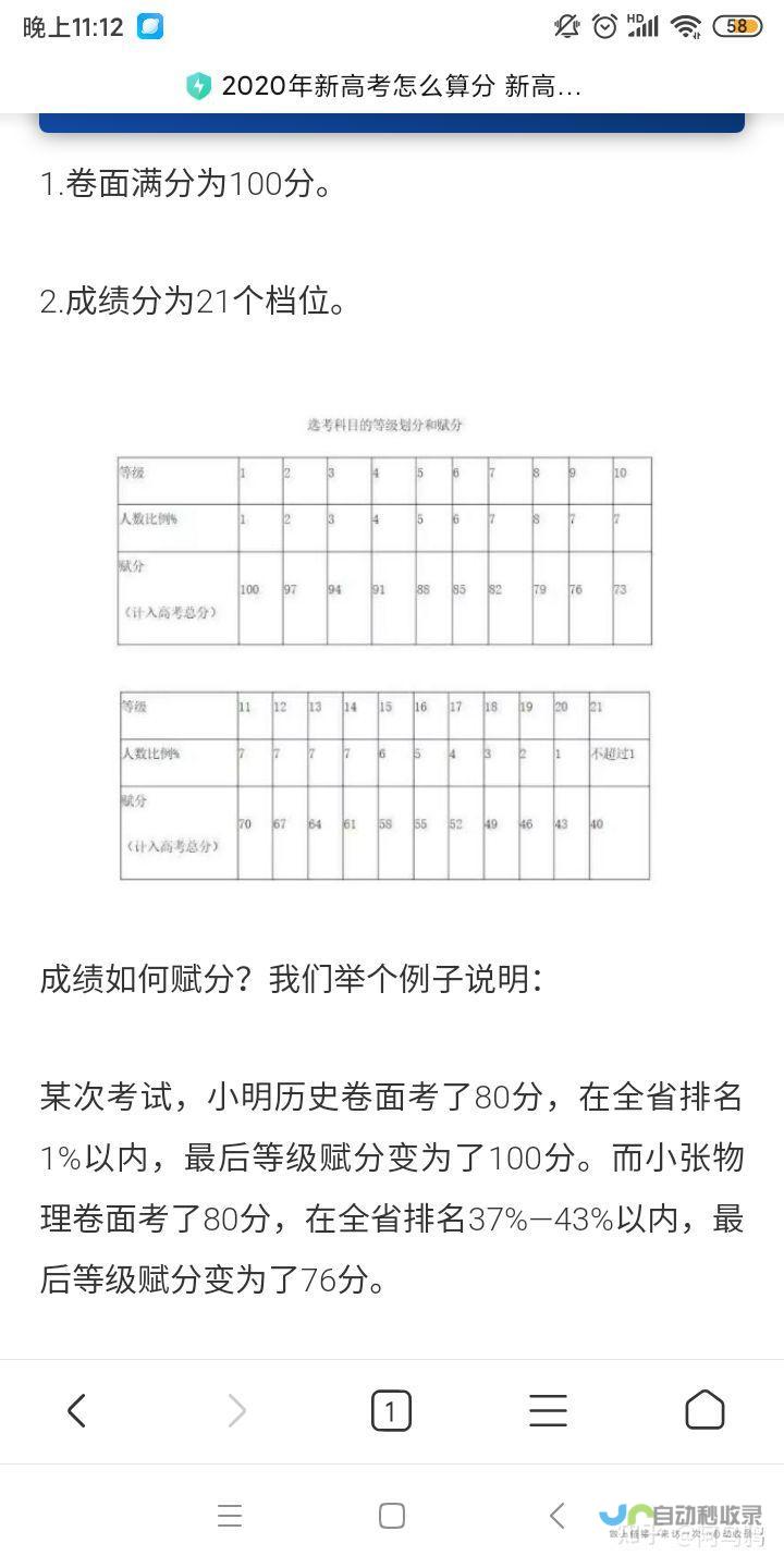 高考想考600分各科应该考多少