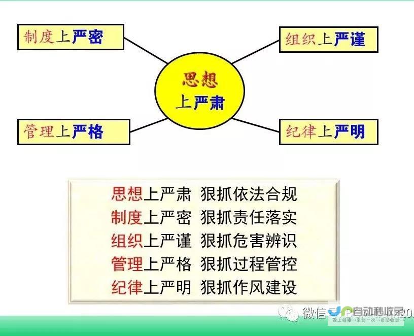 双方聚焦安全局势 寻求合作解决之道