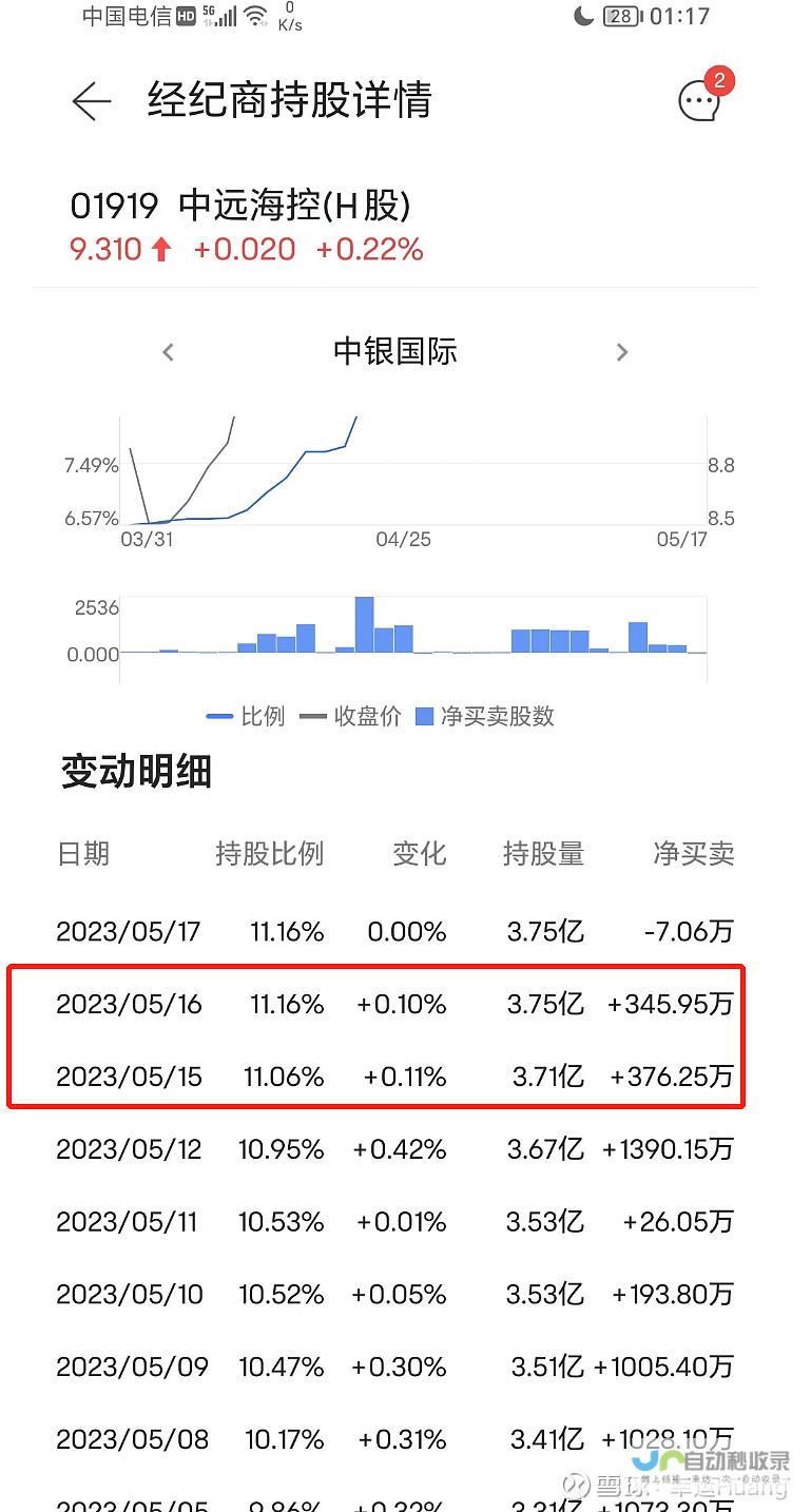 热点新闻揭晓腾势新动作