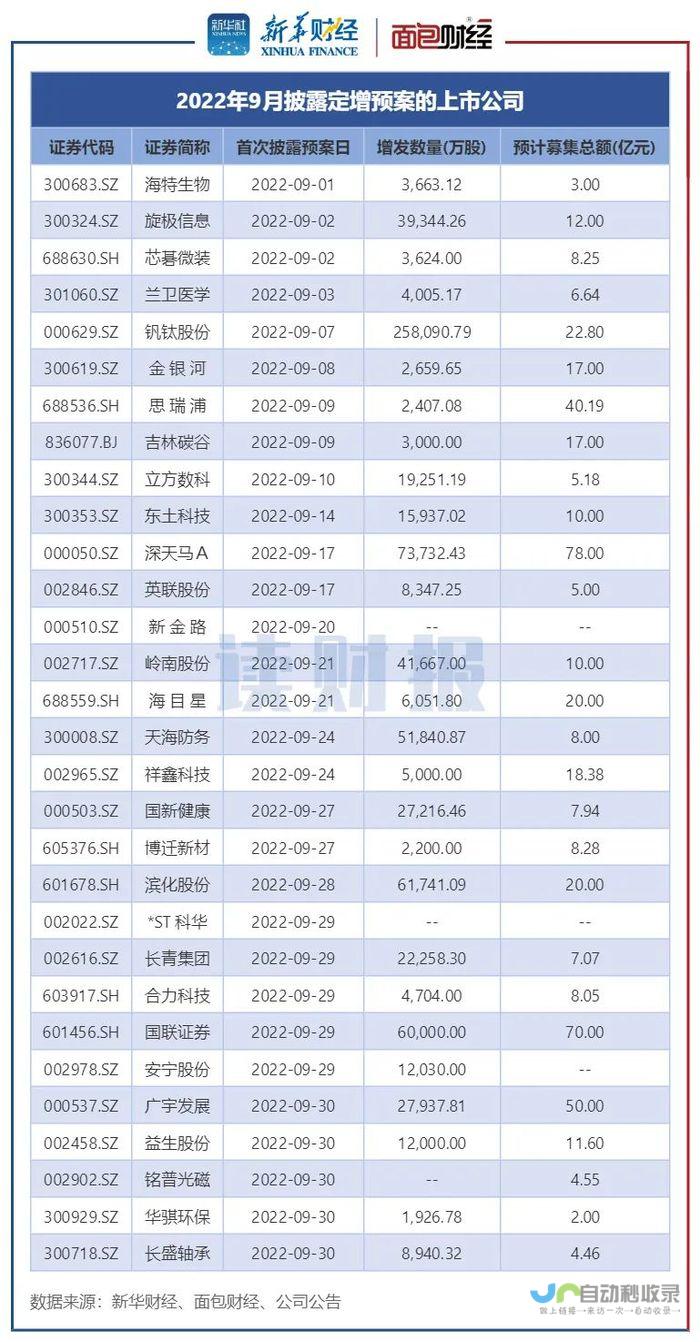 即将上市的重磅车型迎来首度露面 热点新闻揭晓腾势新动作