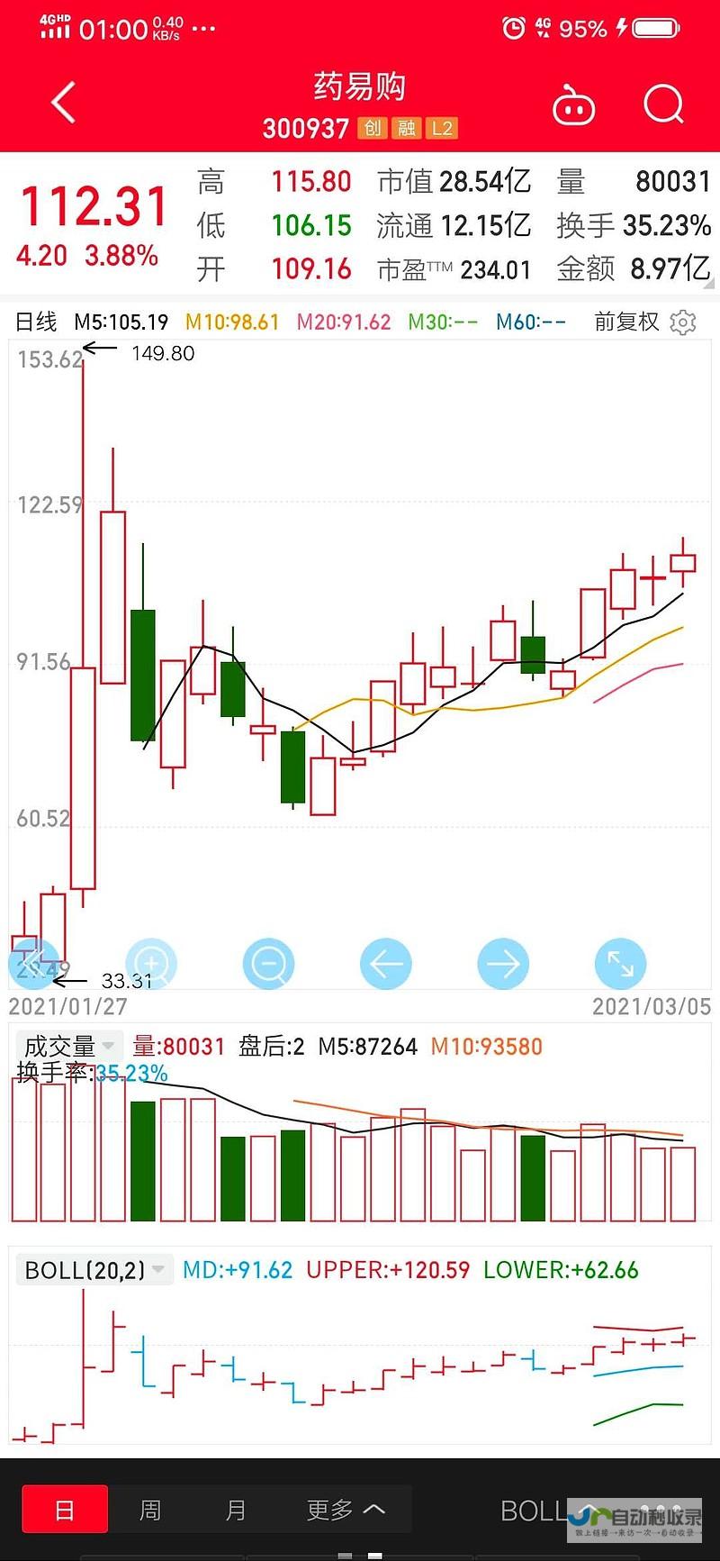 最新三种提现方法介绍