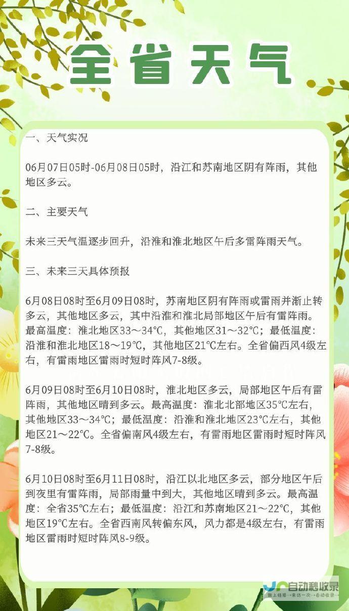 三天内气温起伏较大请备好衣物 多云转晴适宜出行日 济南天气预报