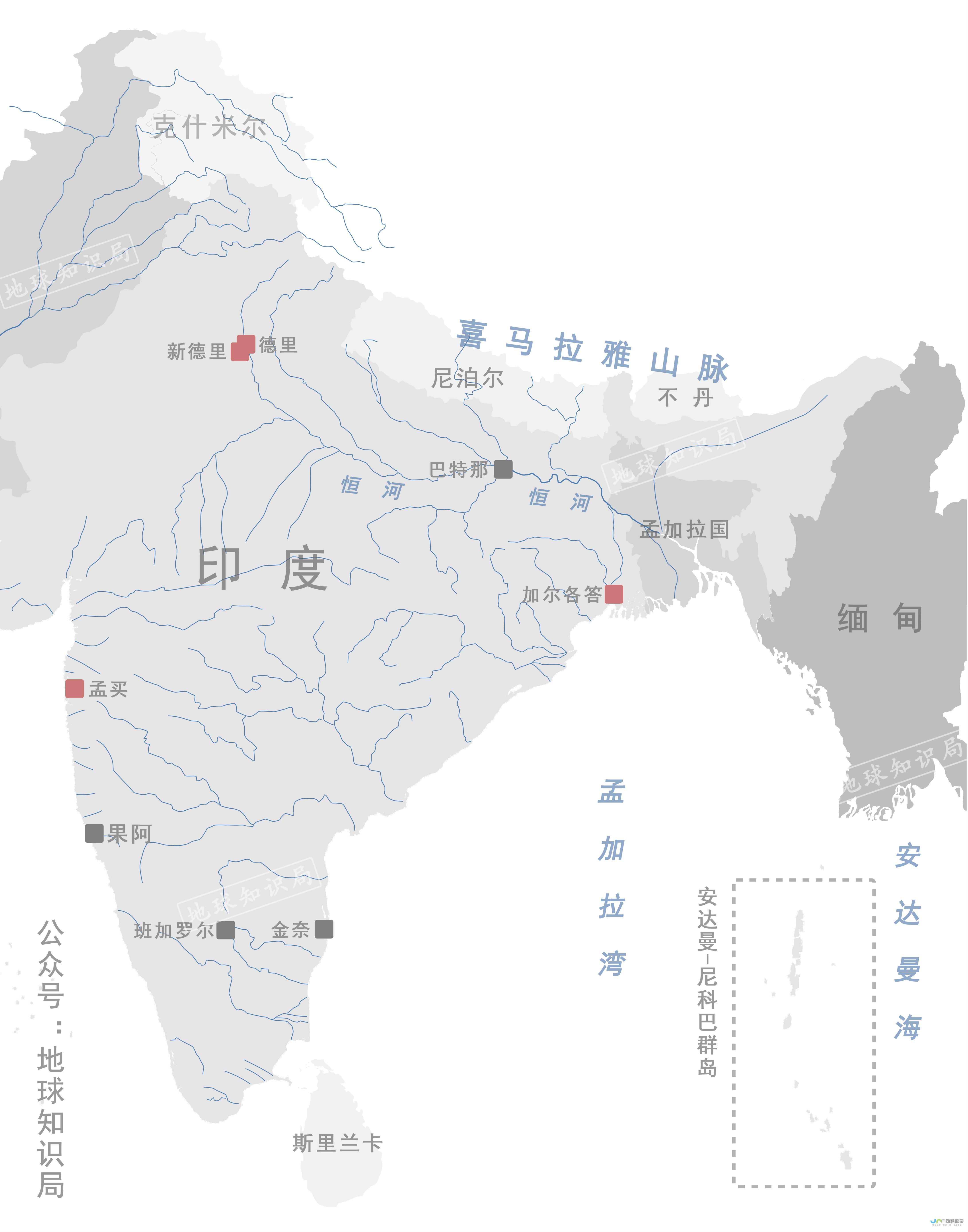 探寻印度策略转变的深意