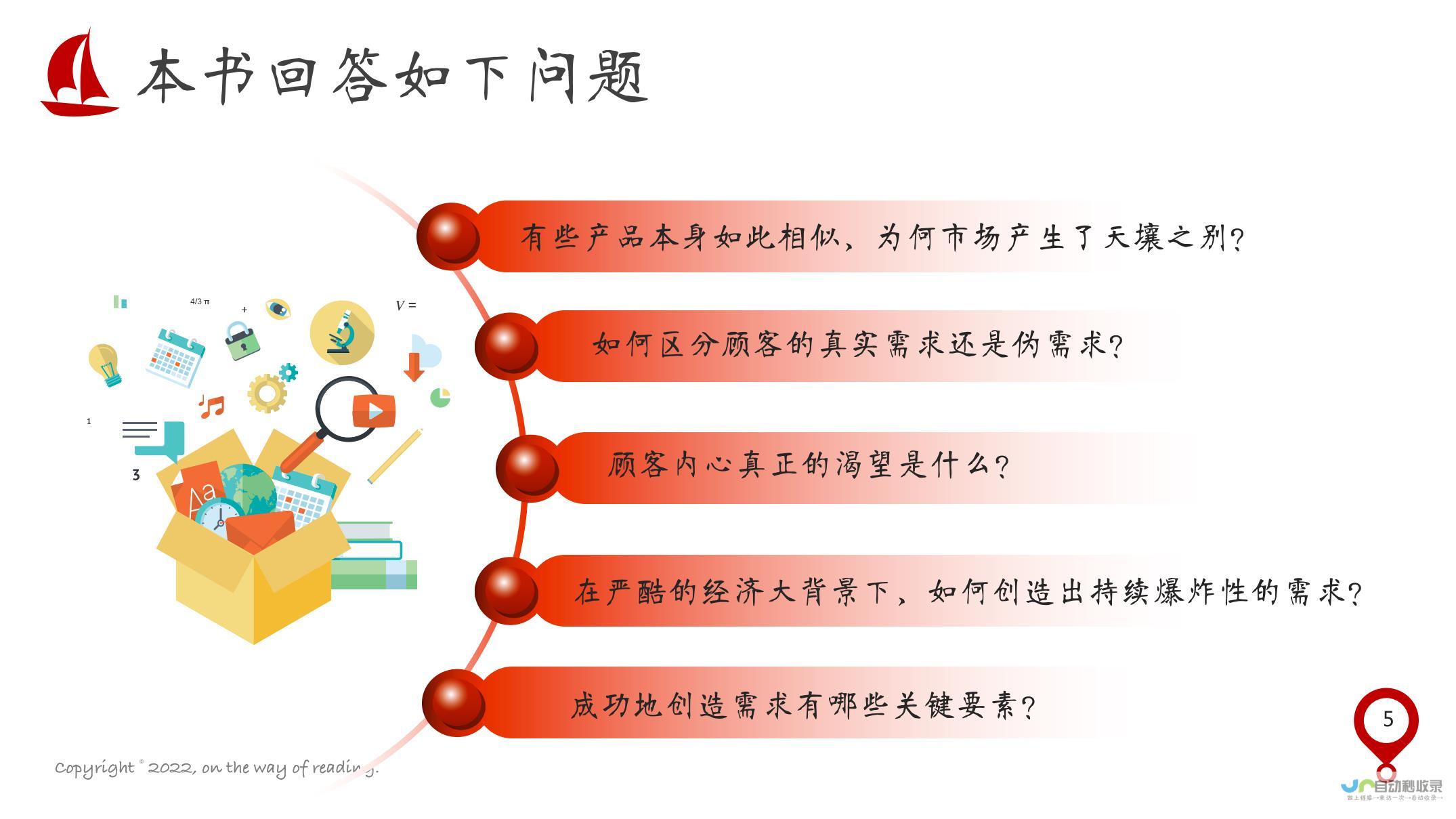 缔造商业传奇